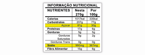 ROTULAGEM ADEQUADA JÁ!