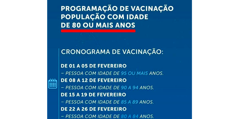 Início da vacinação dos Idosos em Nova Iguaçu