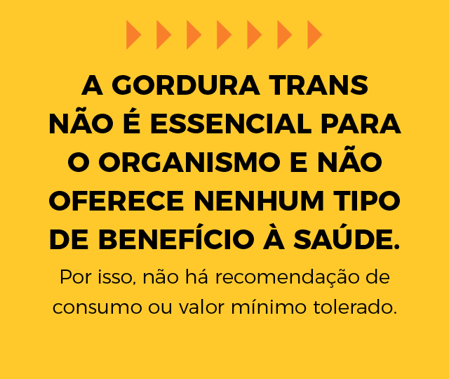 O QUE É A GORDURA TRANS?