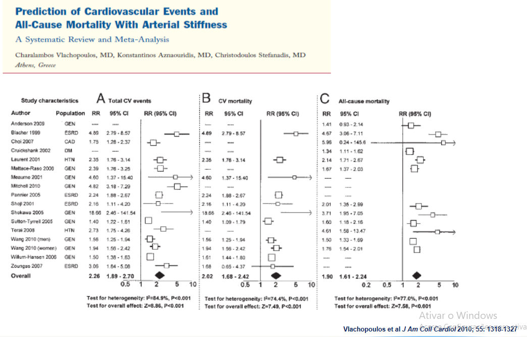 Artigo sobre PRESSÃO CENTRAL, VOP e Alx publicado no jornal O ESTETO DA AMNI Artigo sobre PRESSÃO CENTRAL, VOP e Alx publicado no jornal O ESTETO DA AMNI
